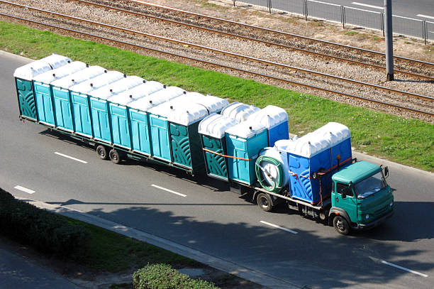 Reliable Uhland, TX porta potty rental Solutions